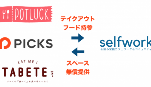 9月2日本日午前9時よりSelfWork渋谷が開業、POTLUCK、PICKS、TABETE、3アプリ合同のランチスペースとして無償解放へ